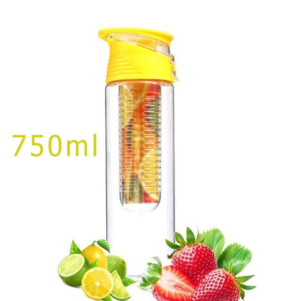 Detox Drink water Bottle Fruit